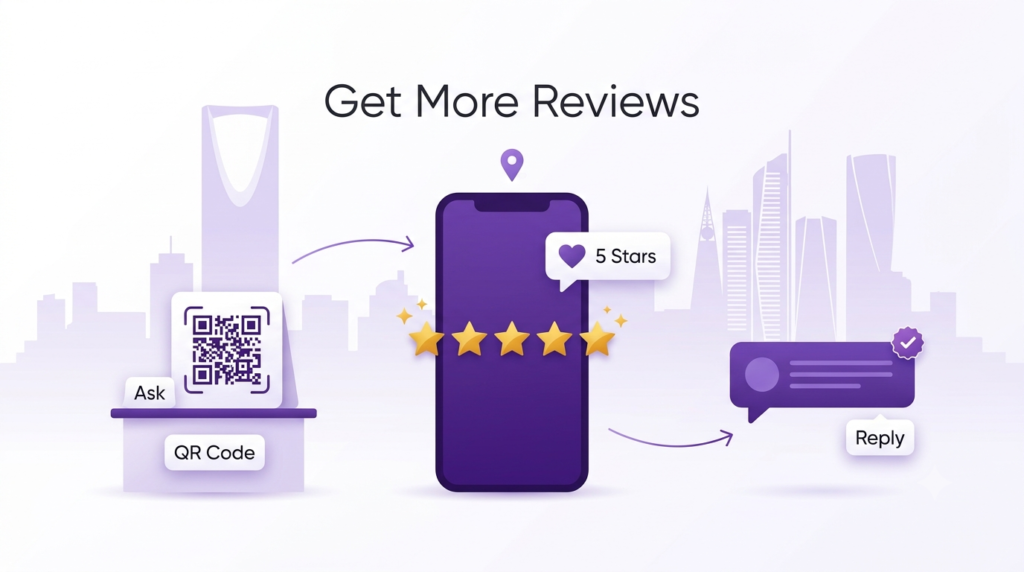 Google reviews in Riyadh