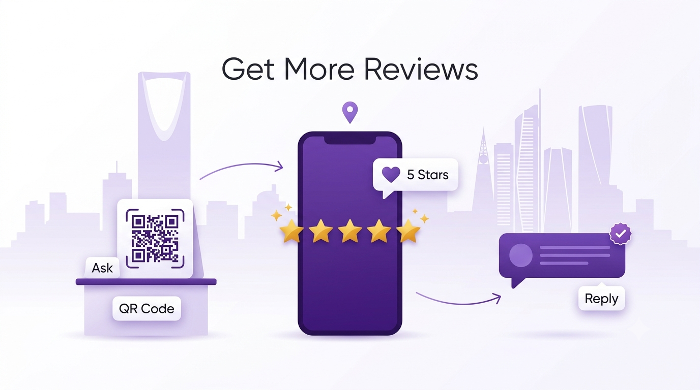 Google reviews in Riyadh
