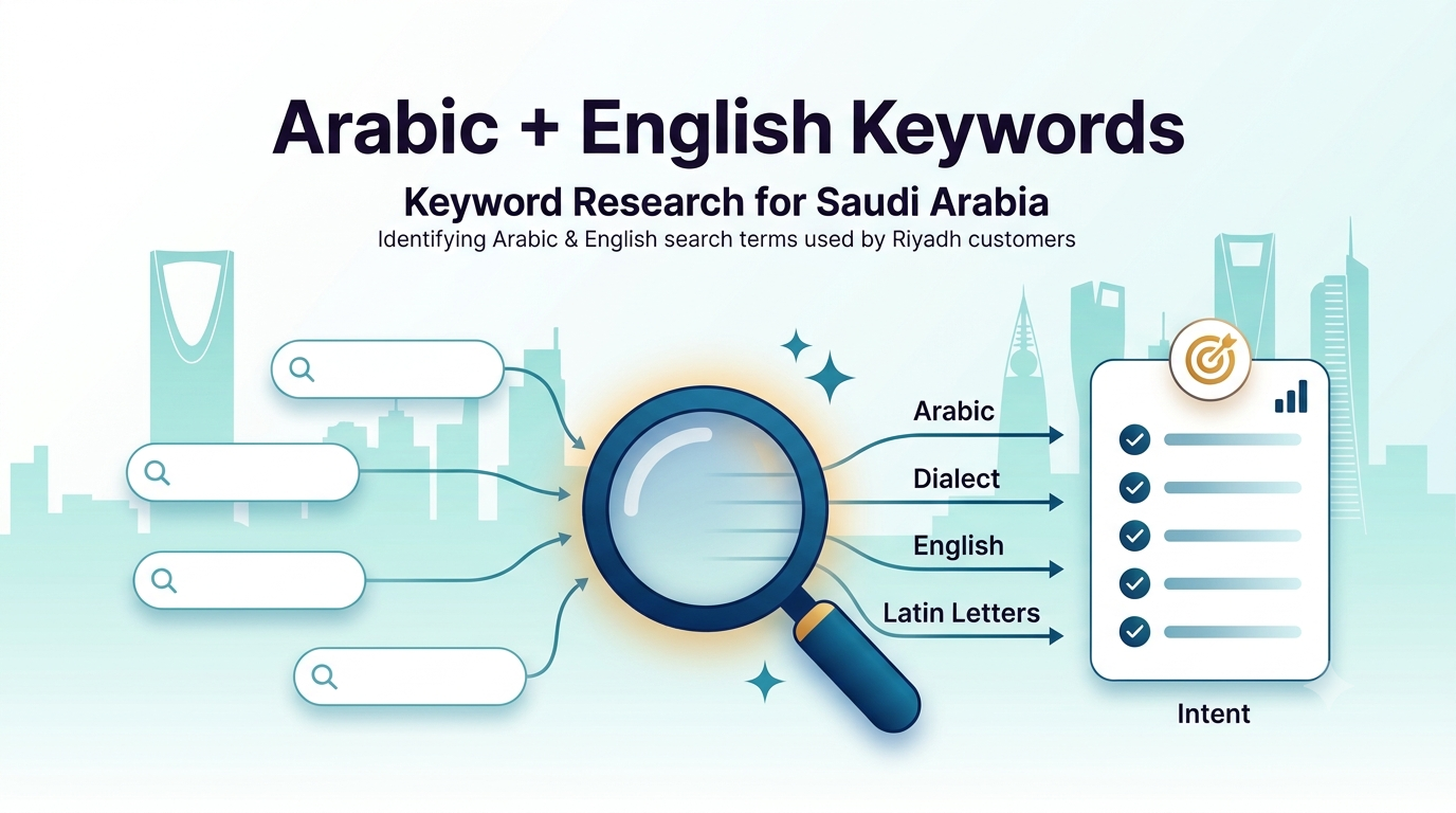keyword research for Saudi Arabia